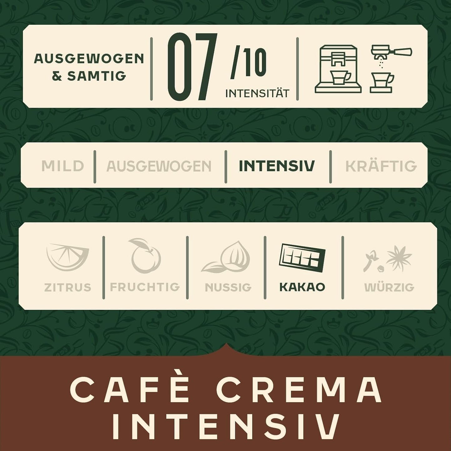 Jacobs Kaffeebohnen Café Crema Intense, intensywny z Kakao- & Nussnote, geröstet w Bremie, Intensität 7/10, Kaffee ganze Bohnen, 1 kg