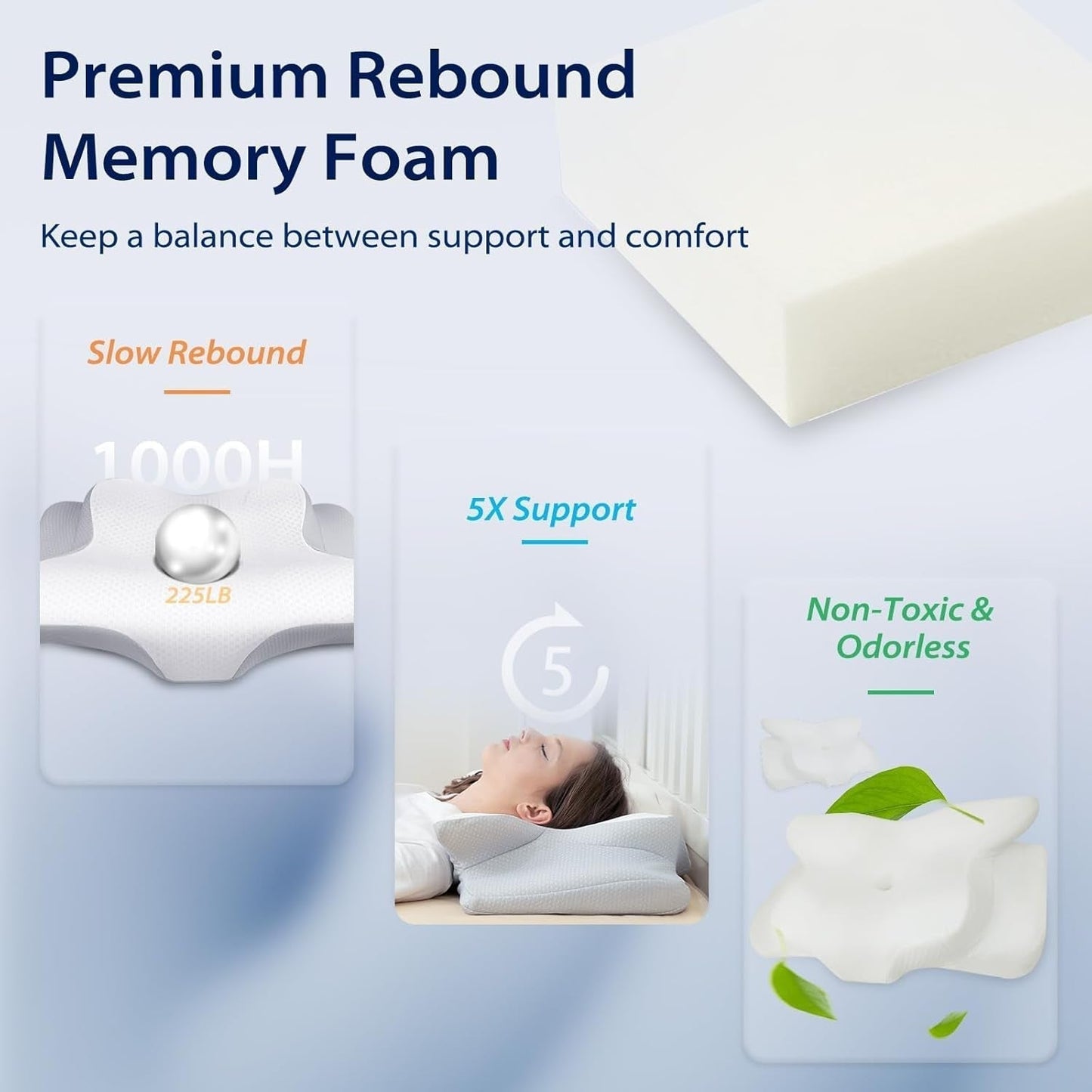 HOMCA Poduszka na szyję, ergonomiczna poduszka z pianki memory. Pokrowiec na poduszkę chłodzącą 3D do pozycji leżącej, bocznej lub na brzuchu, 62 x 41 x 9,5/12,5 cm Poduszki ortopedyczne szyjki macicy Naty Shop