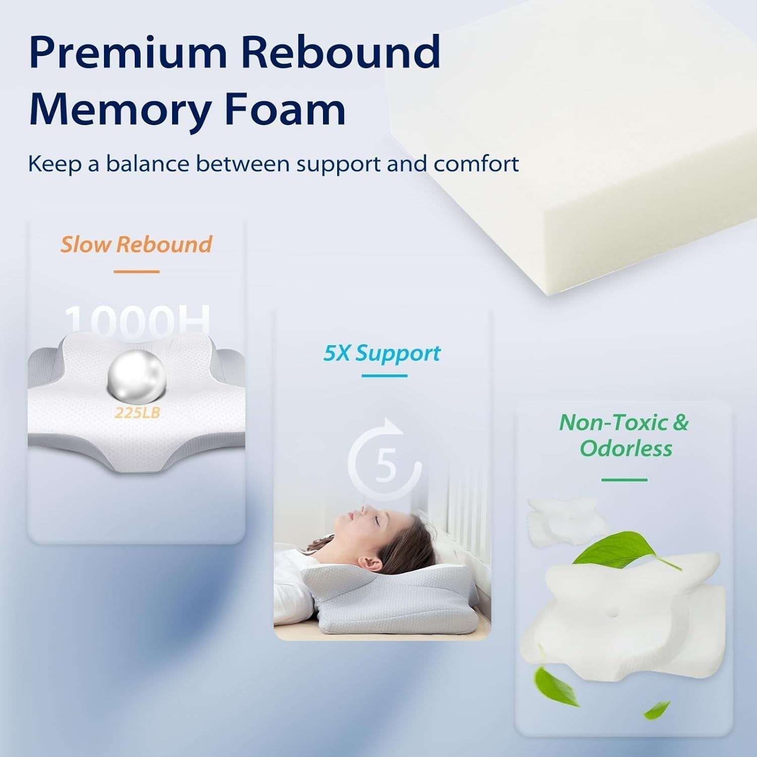 HOMCA Poduszka na szyję, ergonomiczna poduszka z pianki memory. Pokrowiec na poduszkę chłodzącą 3D do pozycji leżącej, bocznej lub na brzuchu, 62 x 41 x 9,5/12,5 cm Poduszki ortopedyczne szyjki macicy Naty Shop