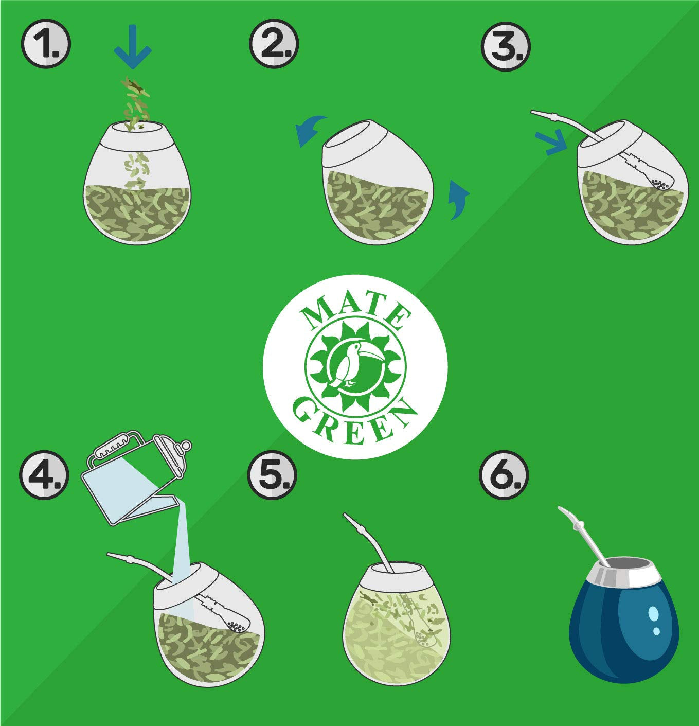 Yerba "BIO" 400g Organiczna herbata Mate, Organiczna, Naturalna substancja pobudzająca i energetyzująca z kofeiną, Herbata Yerba Mate z owocami, Herbata Mate z dużą zawartością kofeiny, Wysoka jakość
