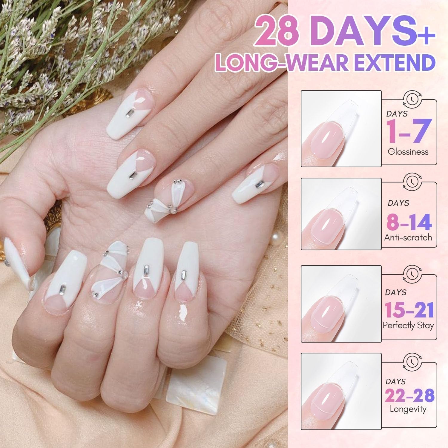 Makartt Poly Nail Extension Gel - 50 ML Extension Builder Akrylowy Poly Nägel Aufbaugel Extender Gel Für Gelnägel Für Nagelverlängerung, Nagelstärkung, Dekoracja paznokci (przezroczysty)
