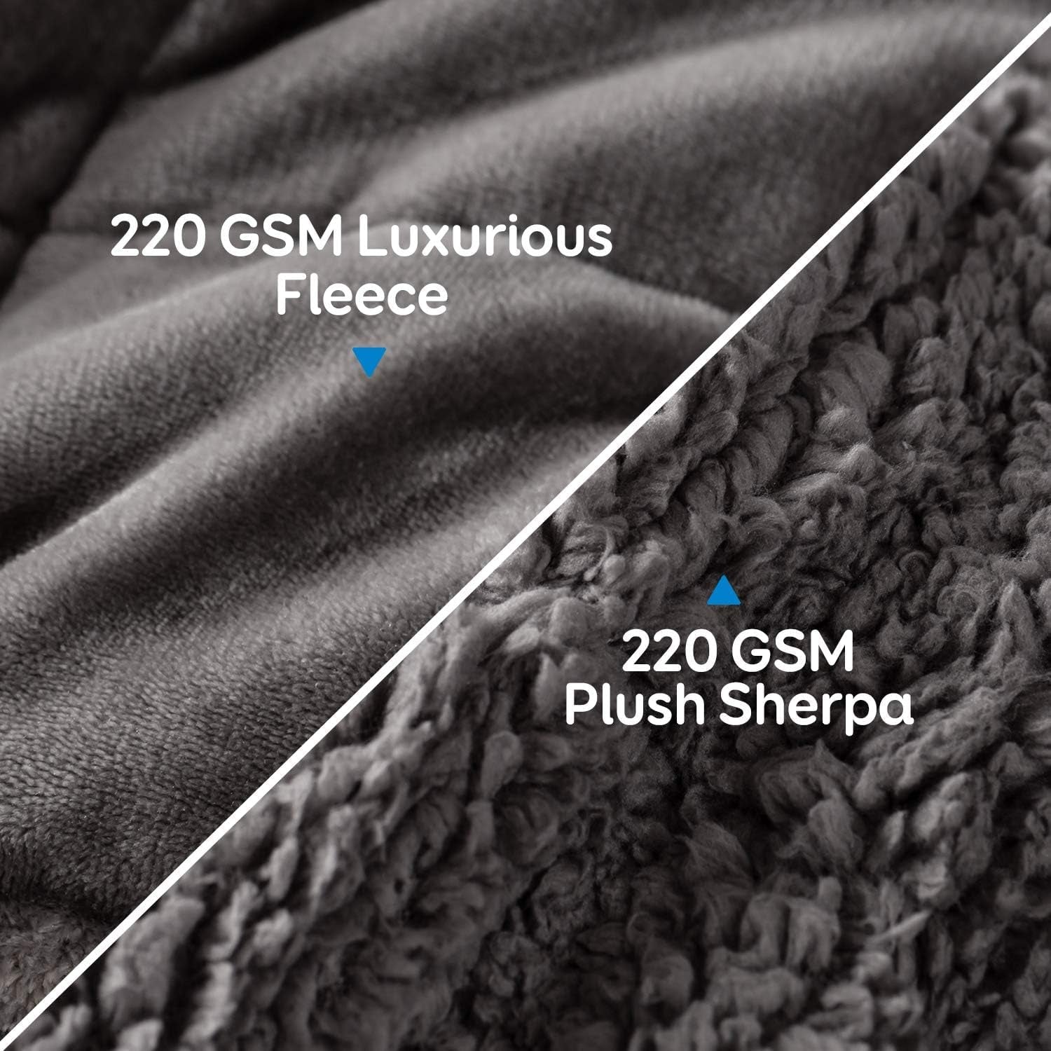 Koc obciążeniowy Cottonblue 6,8 kg Queen Size Flanelowy Shaggy Sherpa Koc obciążeniowy dla dorosłych Wygodne koce obciążane zapewniające spokój i relaks Ciężkie kołdry 152,4 x 203,2 Naty Shop Kołdry i kołdry