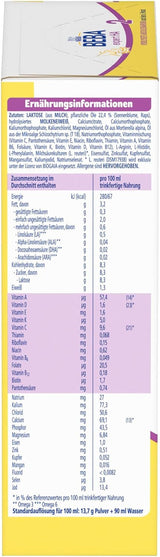 BEBA Expert HA 2 Mleko następne po 6 miesiącu, żywność dla dzieci z hydrolizatem białka, tylko laktoza, bez oleju palmowego, opakowanie 6 szt. (6 x 550 g) Naty Shop