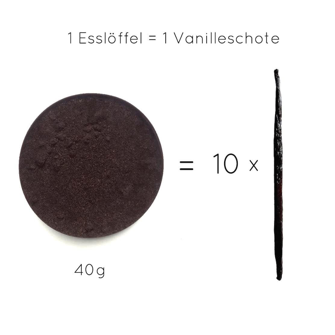 Premium waniliowy w proszku z prawdziwych ziaren wanilii, naturalny, bez cukru, bez dodatków, Fairtrade, wegański (40 g bez pudełka) z Vanilla Campaign® Flavours Naty Shop