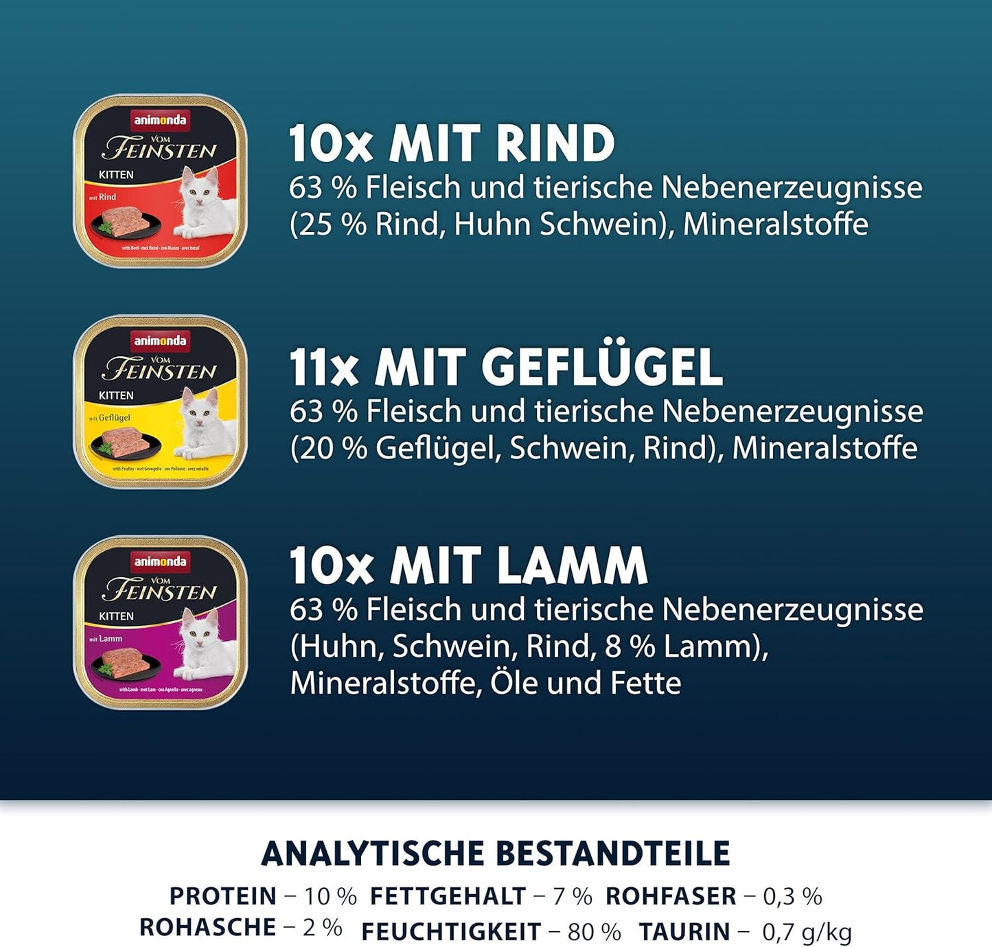 animonda Vom Feinsten Kitten Variety for Kittens (32 x 100g), bezzbożowa i bezcukrowa mokra karma dla młodych kotów, zawierająca 100% świeżych i mięsnych składników.