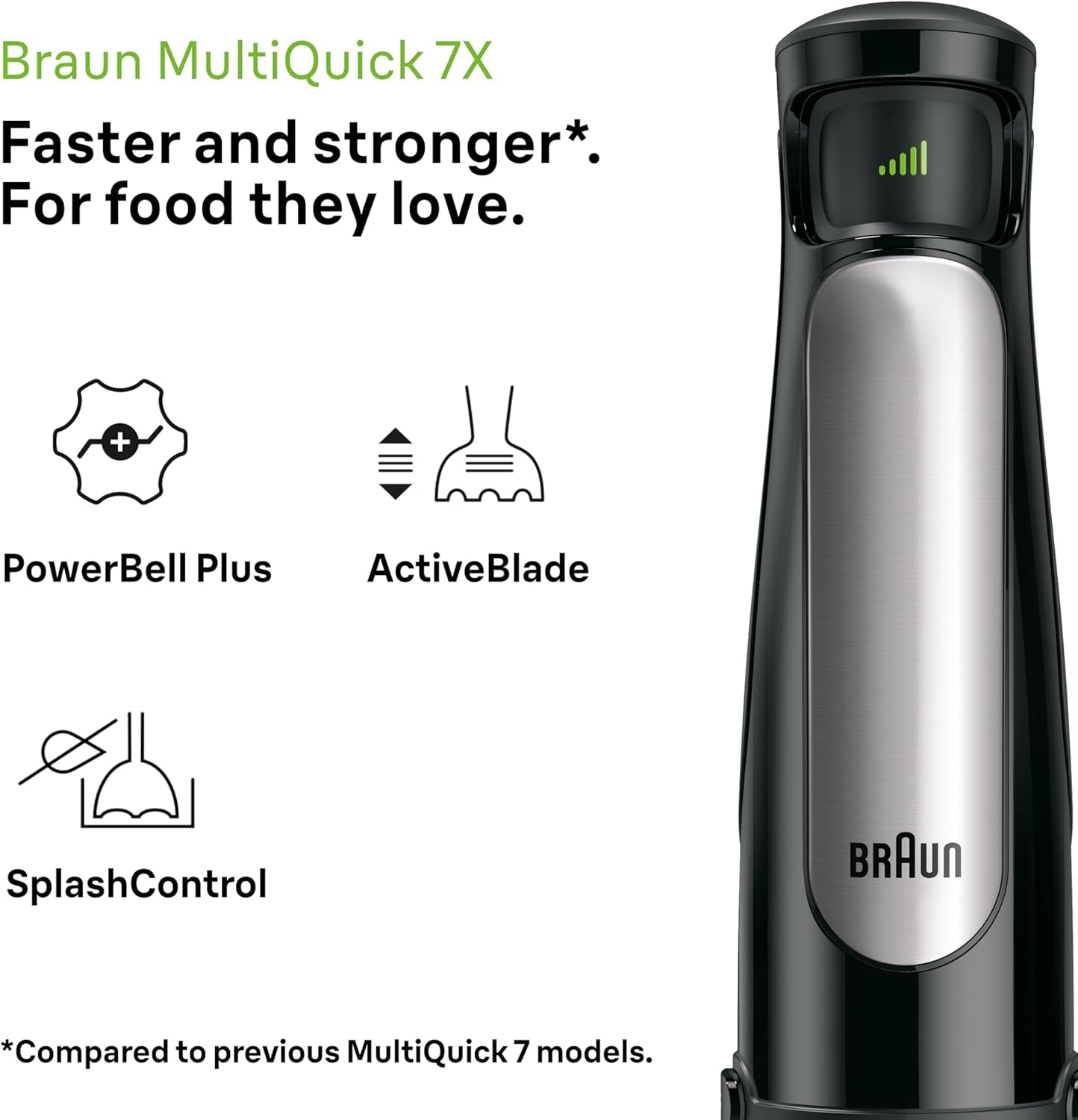 Mikser Braun Household Hogar Multiquick 7, Spritzschutz, Spülmaschinenfest, Bpa-Frei, 600 ml, Zerkleinerer 500 ml, Eisklinge, MQ 7035XBI, 1000 W, Schwarz, MQ7035XBI Kitchen Naty Shop