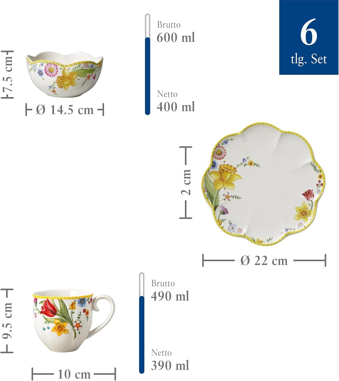 Villeroy & Boch - Zestaw śniadaniowy „Przebudzenie wiosny” dla 2 osób, 6 sztuk, Zestaw naczyń wielkanocnych, Śniadanie, Wielkanoc, Serwis kawowy, Wiosenna zastawa stołowa, Porcelana