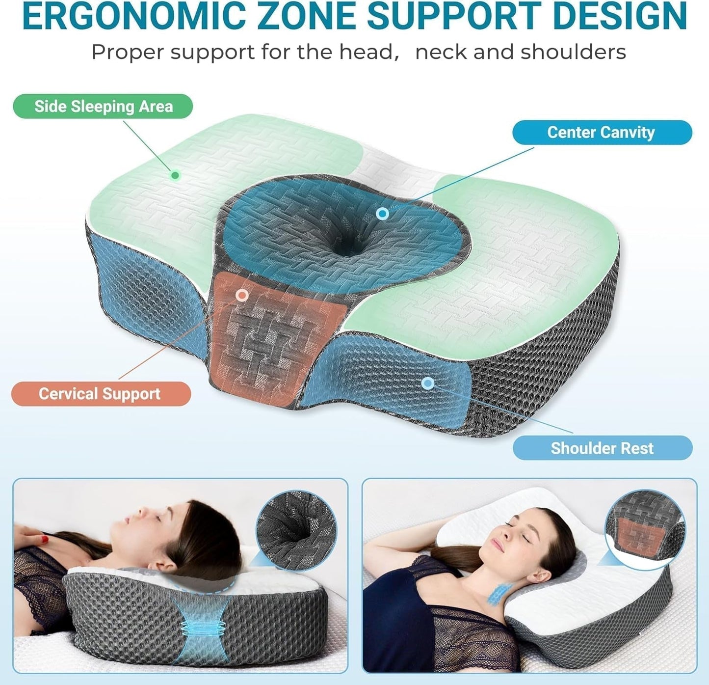 Elviros Memory Foam Poduszka ortopedyczna Poduszka przeciwbólowa szyi Poduszka do spania Ergonomiczna poduszka pod szyję Poduszka podtrzymująca szyję Poduszka przeciw chrapaniu dla osób śpiących na boku Podkładki żołądkowe Białe poduszki ortopedyczne szyjki macicy Naty Shop