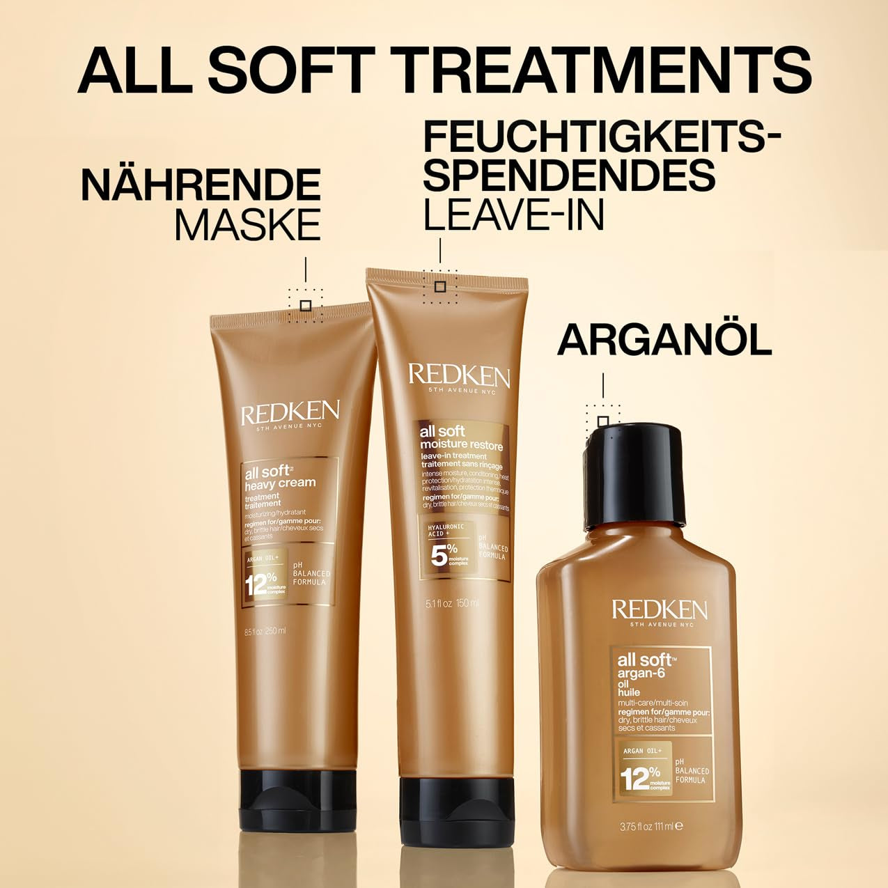 Redken maska do włosów do włosów suchych i łamliwych, rewitalizuje i nawilża, z kompleksem keratyny i olejkiem arganowym, All Soft Heavy Cream, 1 x 250 ml Naty Shop maska do włosów