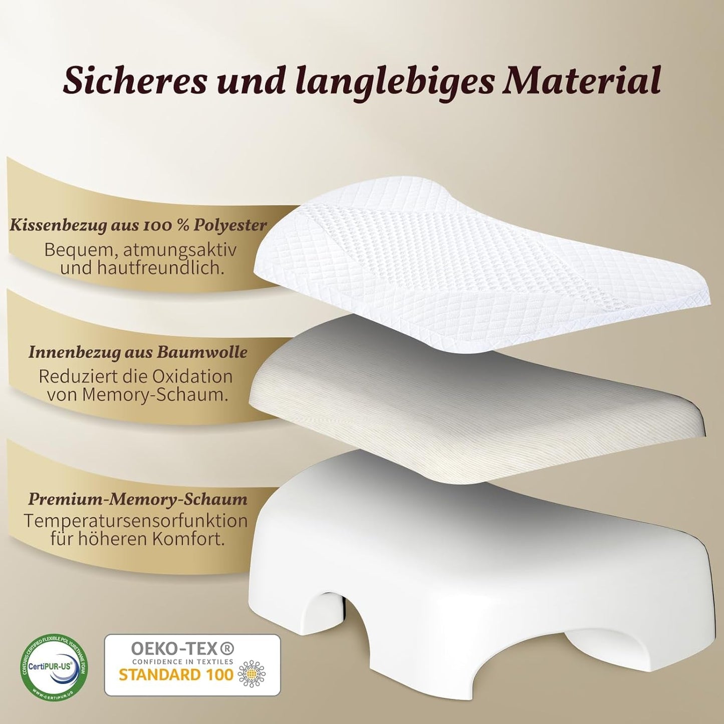 SAHEYER Poduszka do spania bocznego z ramieniem, ergonomiczna poduszka ortopedyczna, poduszka z pianki memory na szyję i ramiona, poduszka na szyję z ramionami o wielu kątach dla wielu pozycji spania (biała) Poduszki ortopedyczne na szyję Naty Shop