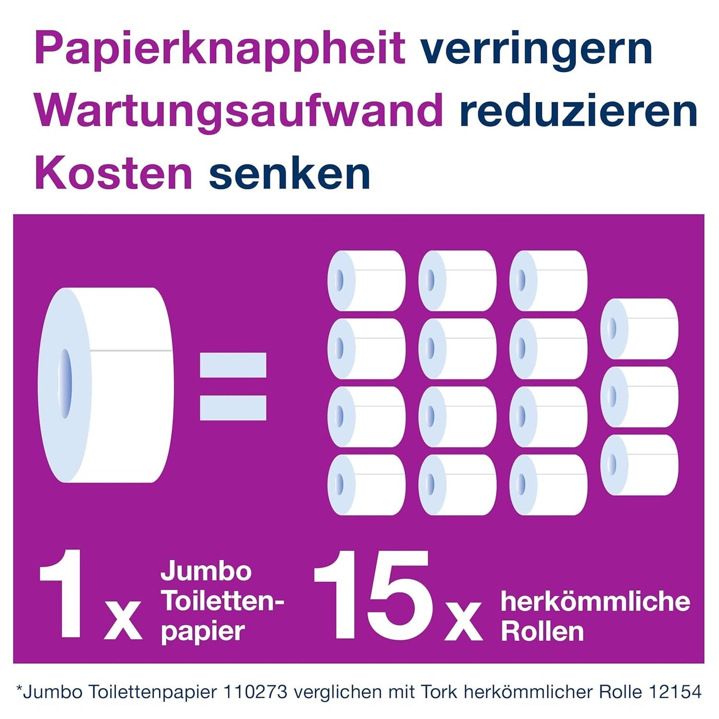 Papier toaletowy Tork Jumbo White T1, Advanced, 2 warstwy, 6 × 380 M, 472118