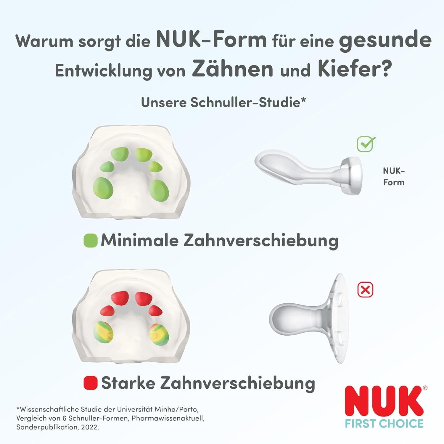 NUK First Choice Smoczki na noc dla niemowląt | 6-18 miesięcy | Smoczki ortodontyczne świecące w ciemności | Uspokaja 99% dzieci** | Hipopotam/Koala | Opakowanie 2
