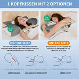 IDEA Poduszka Poduszka Memory Foam, Poduszka Ergonomiczna Poduszka Ortopedyczna Na Ból Szyi, Poduszka do Spania Na Boczne Bóle Pleców i Brzucha, Poduszka Pod Szyję Poduszka Przeciw Chrapaniu dla Dorosłych Poduszki Ortopedyczne Szyjki Naty Shop