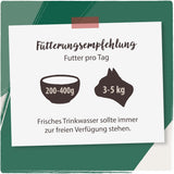 Venandi Animal - Premium Nassfutter für Katzen, Probierpakett I, Kurczak, Pute, RInd, 6 x 200 g (6er Pack), getreidefrei und naturbelassen