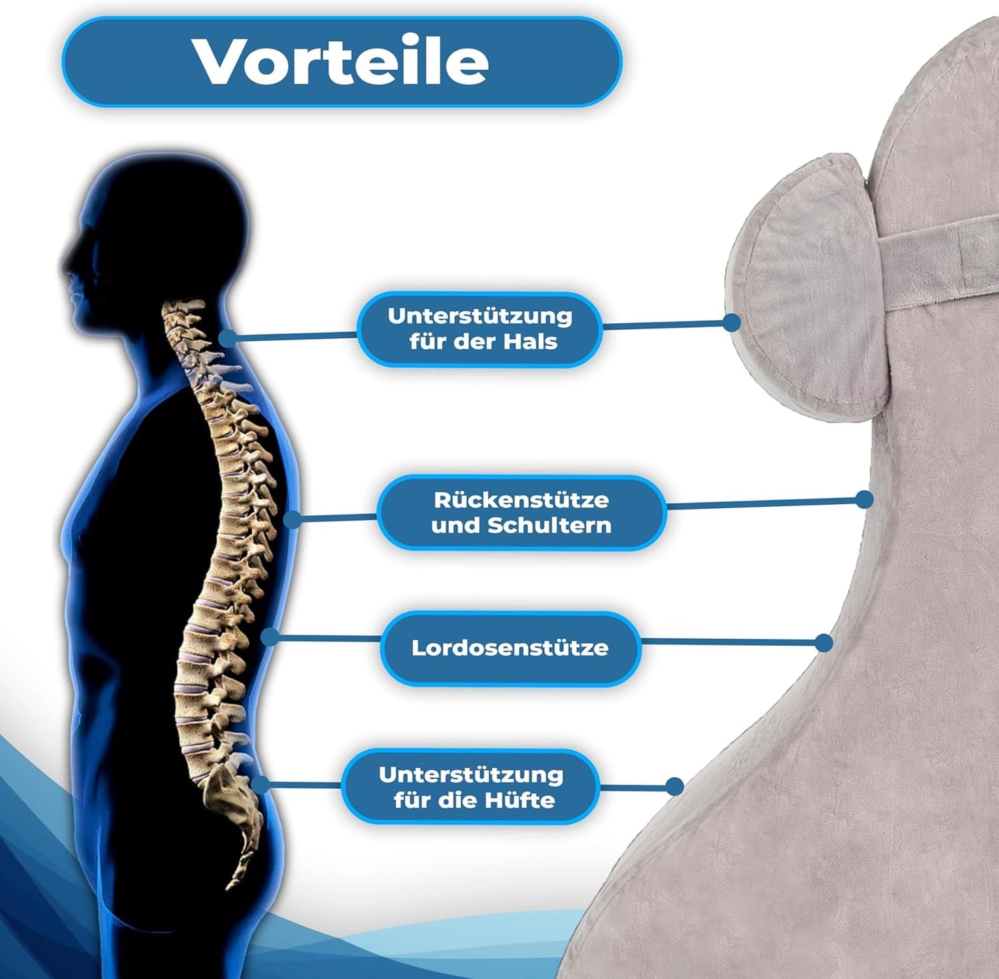 Poduszka do czytania z pianki memory | Ergonomiczna poduszka pod plecy i klin do łóżka, kanapy i sofy | Poduszka ortopedyczna na bóle i napięcia pleców