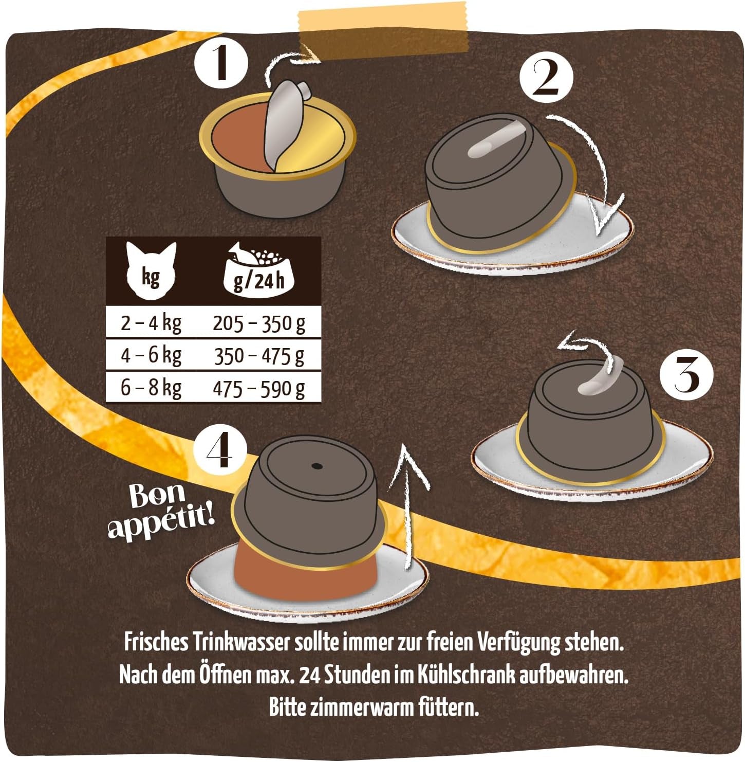 MjAMjAM - Mokra karma premium dla kotów - Panna Gatto - delikatny kurczak ze szlachetną polewą, opakowanie 12 szt. (2x80g), bez zbóż