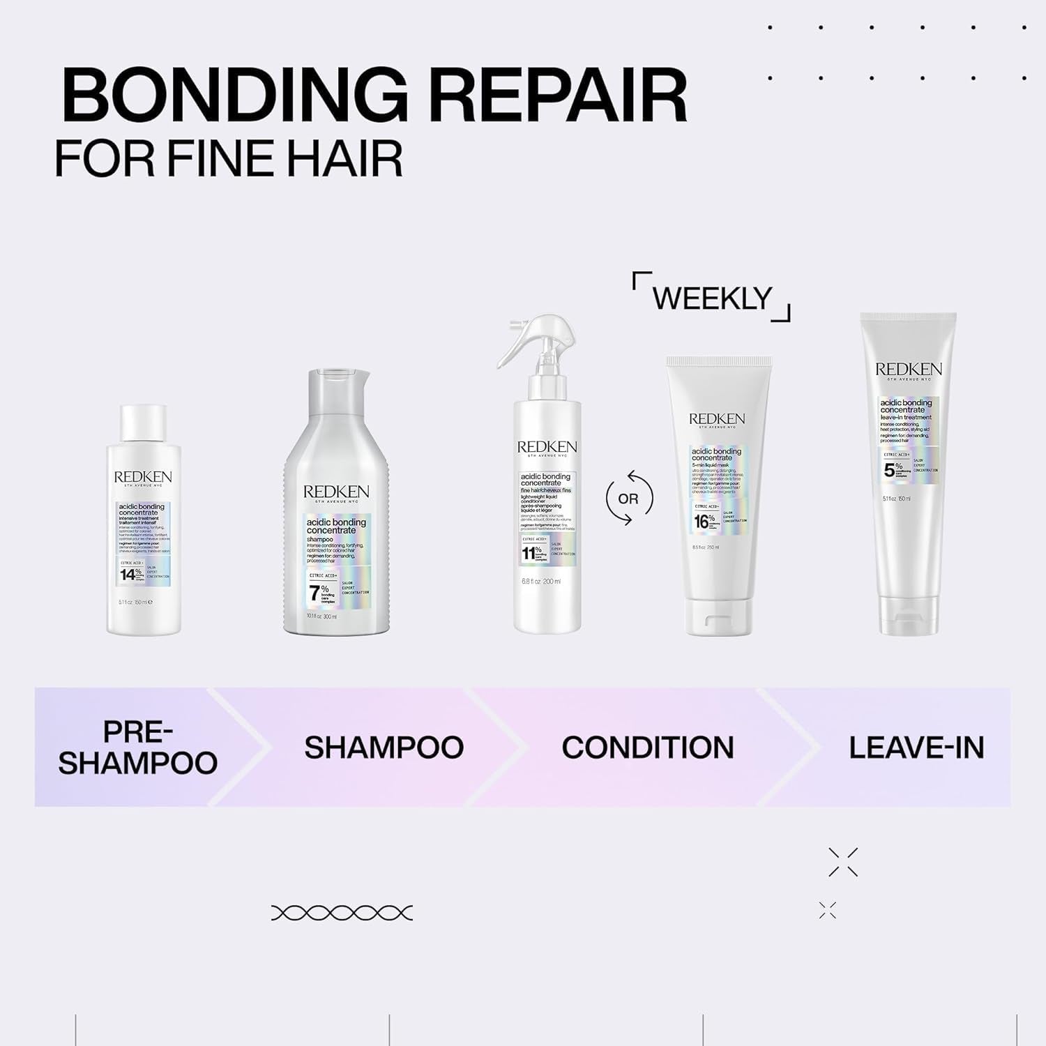 Redken Acidic Bonding Shampoo Koncentrat do włosów farbowanych, 300ml Redken Prysznic i kąpiel