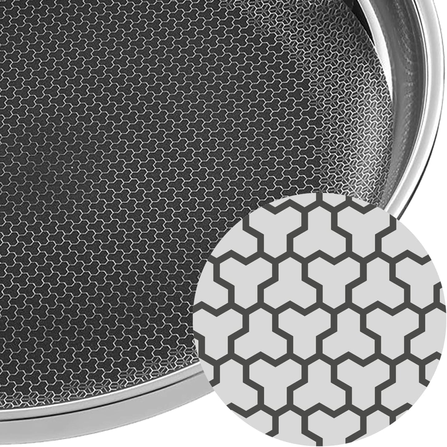Patelnia indukcyjna WMF Profi Resist 24 cm, materiał z wielowarstwową powłoką, struktura plastra miodu, uchwyt ze stali nierdzewnej, garnki i patelnie żaroodporne Naty Shop