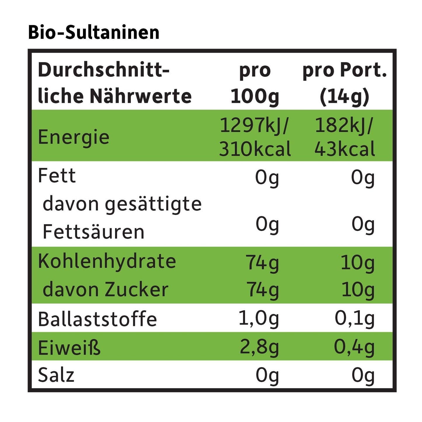 FRECHE FREUNDE Organiczne rodzynki, Trockenfrüchte ohne Zucker, ohne Zusatzstoffe, ungeschwefelt, in kleinen Snackboxen, Sultaninen für Kinder, opakowanie 20er, 20 x (3x14g)