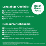 Mikser stojący szybkoobrotowy Vitapower Serie 6 MMBD665B1, 45 000 obr./min, 6 programów Inkl Heiße Suppe & Reinigung, 2 l Mixbehälter, Stopfer, Spülmaschinenfeste Teile, Made in Europe, 1800 W, Schwarz Kitchen Naty Shop