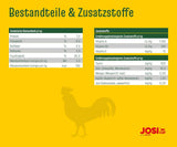 JosiCat Kurczak w Sosie (12 x 415 g) | Dorosły | Mokra karma premium dla dorosłych kotów | Kurczak w sosie | Witamina D3 i E | Wspierane przez JOSERA | Mokra karma dla kotów | Kompletne pożywienie | Opakowanie 12 sztuk