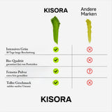 Ceremonialna Matcha BIO jakość 100G zielona herbata 100% organiczna zielona herbata Matcha w proszku