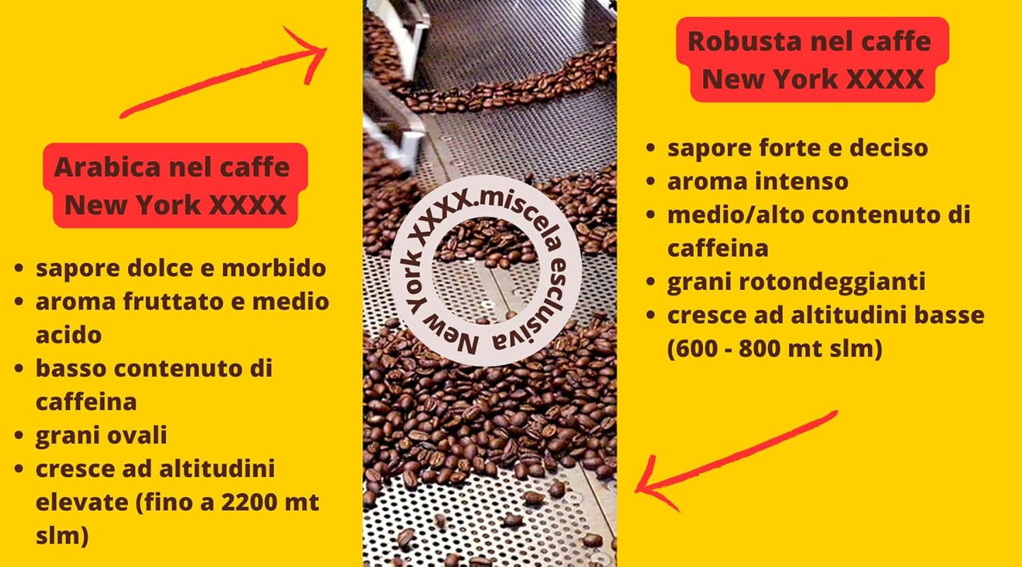 Caffè New York - XXXX - Kawa ziarnista - 1000g