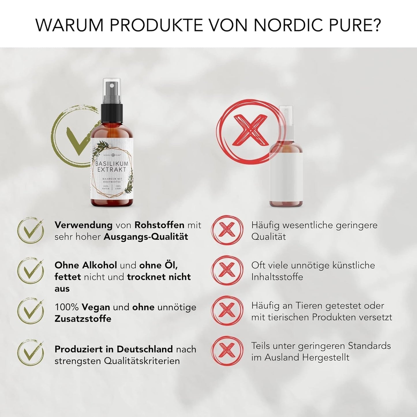 Kuracja do włosów z ekstraktem z bazylii od Nordic Pure | Do pielęgnacji włosów cienkich, suchych i delikatnych | Może zapobiegać wypadaniu włosów 100ml Pielęgnacja włosów Naty Shop