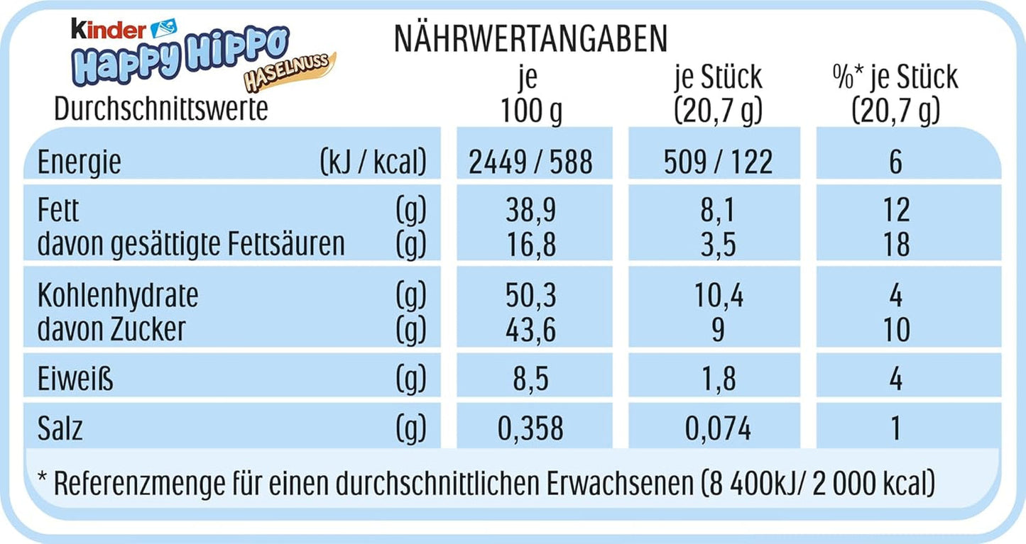Kinder Happy Hippo Hazelnut - Specjalne chrupiące wafle z mlekiem i kremem z orzechów laskowych - Słodycze karnawałowe i Mardi Gras - 1 opakowanie zawierające 5 pojedynczych batonów po 20,7 g każdy