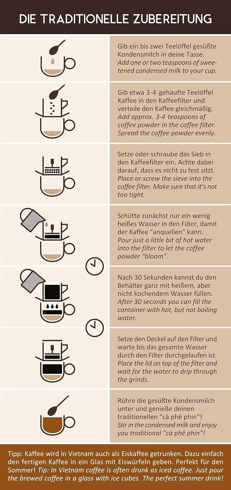 VietBeans Tradycyjne – Ganze Kaffeebohnen – Traditionelle Trommelröstung - Hochwertiger vietnamesischer Kaffee – Geeignet für Fullyautomaten - 250g