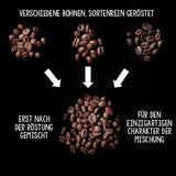 - Kaffeebohnen 2kg - Extra slow geröstet - wenig Säure und Bitterstoffe - Barista-Qualität - Finest Cream - Best Espresso für Fullyautomaten - 4 x 500 g