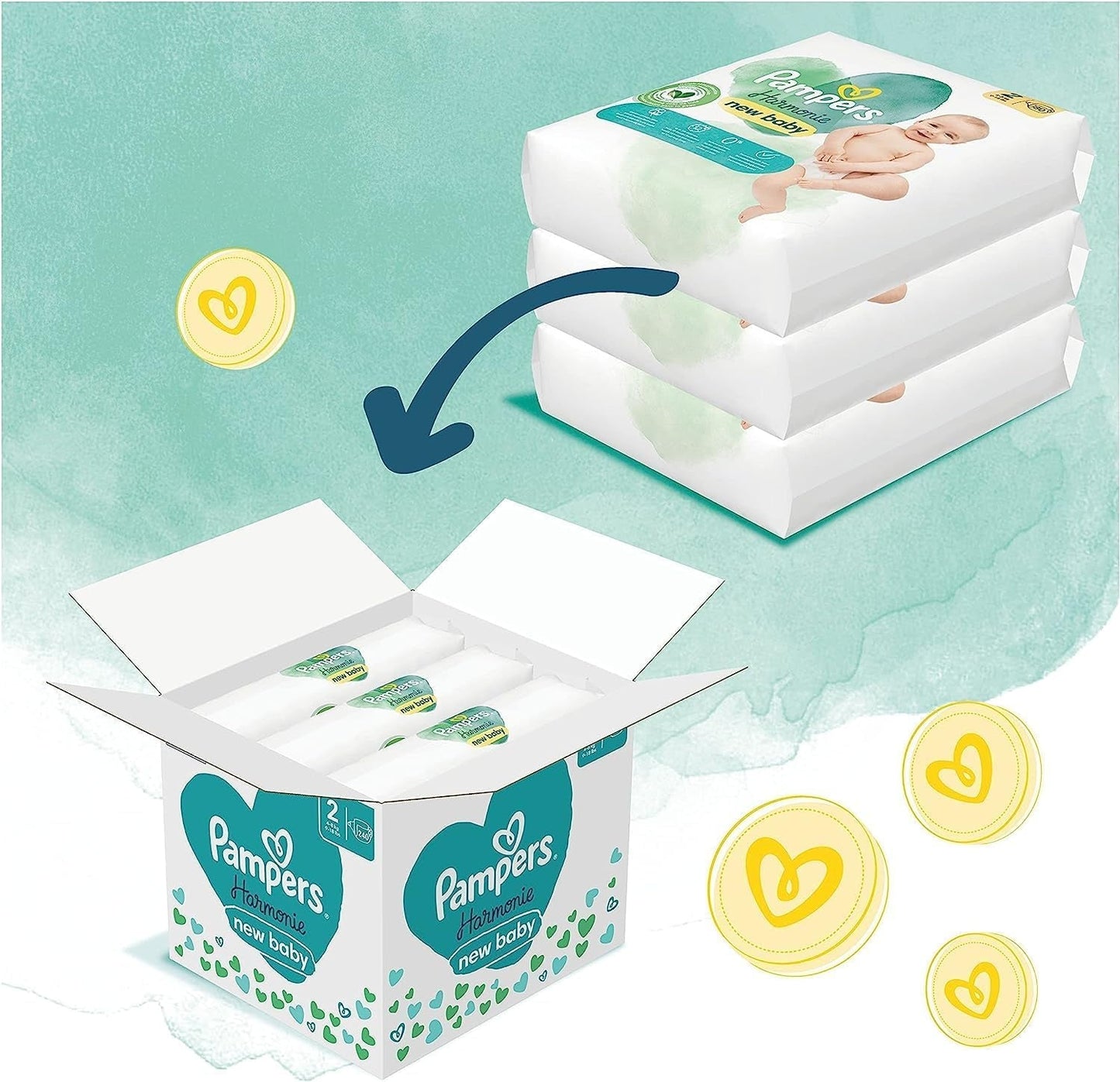 Zestaw pieluch dla niemowląt Harmonie Rozmiar 2 (4-8 kg, 240 sztuk) PUDEŁKO MIESIĘCZNE i Pudełko na chusteczki nawilżane Harmonie Aqua Baby 720 chusteczek (15 x 48), Baby Essentials