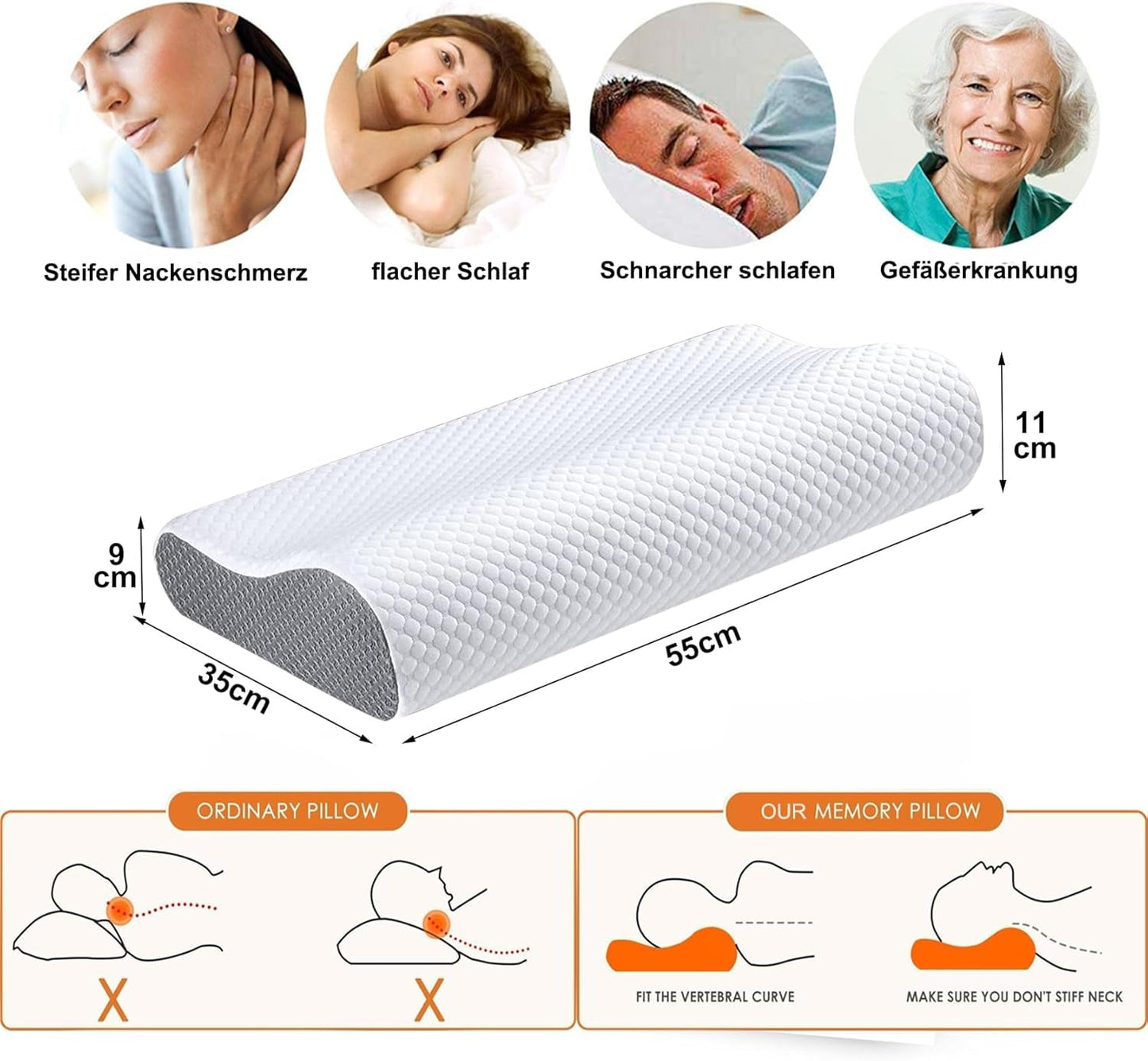 Ecosafeter Memory Foam Poduszka podtrzymująca szyję Ergonomiczna poduszka pod szyję do różnych pozycji spania ze zdejmowanym pokrowcem Poduszki ortopedyczne szyjki macicy Naty Shop