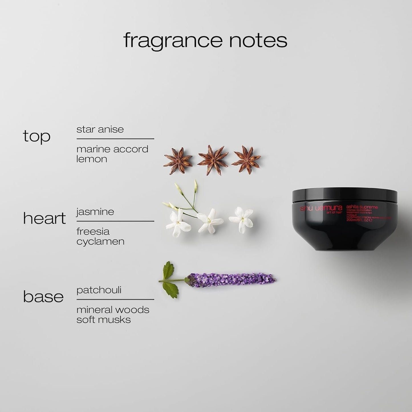 Shu Uemura, Ashita Supreme, Intensywnie rewitalizująca maska do włosów, Do każdego rodzaju włosów, Z ekstraktem z ashitaby, Dla większego połysku i elastyczności, Przeciw rozdwajaniu, 200 ml Naty Shop Hair Mask