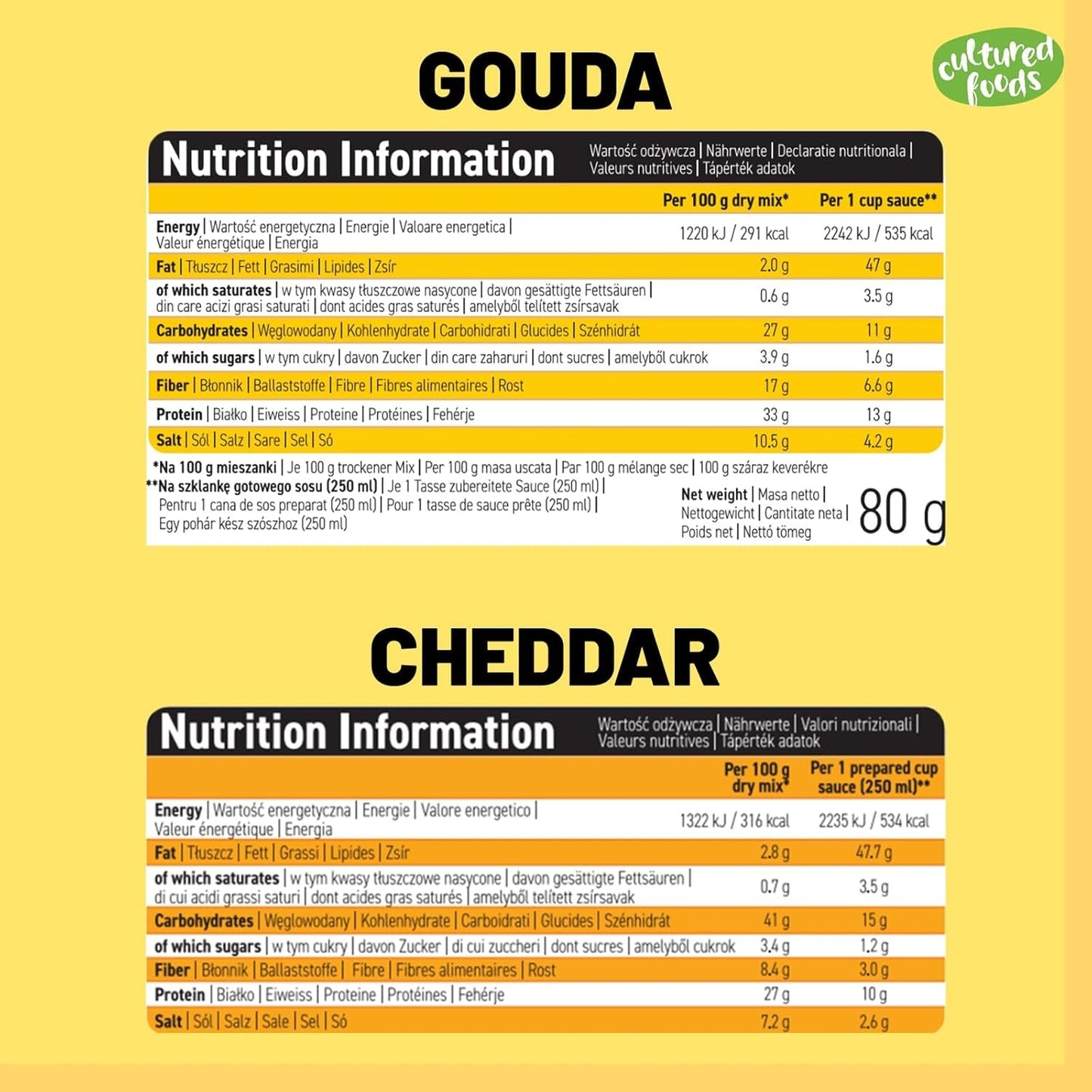 Cultured Foods Wegański zestaw 3-er Wegański makaron z serem, sosem Gouda, sosem Cheddar, Laktosefrei Glutenfrei MAC i CHEEZ CHEATCHEEZ