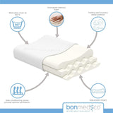 Bonmedico Duża poduszka ergonomiczna - Ortopedyczna poduszka podtrzymująca szyję - Poduszka pod szyję do podkładów bocznych, podkładów na plecach - Poduszka z pianki memory - Poduszka do spania dla dorosłych - Prezenty Wellness Poduszki ortopedyczne szyjki macicy Naty Shop