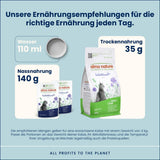 Almo Nature Functional - Pomoc jelitowa - Mokra karma dla dorosłych kotów z wrażliwymi jelitami - z rybami i drobiem - wspiera mikrobiom - 70g (opakowanie 6 szt.)