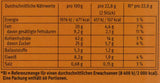 Brandt Hobbits Crunchy – 2 opakowania – Pudełko cateringowe zawierające 60 opakowań – Pełnoziarniste ciasteczka owsiane o wysokiej zawartości błonnika (60 x 22,8 g)