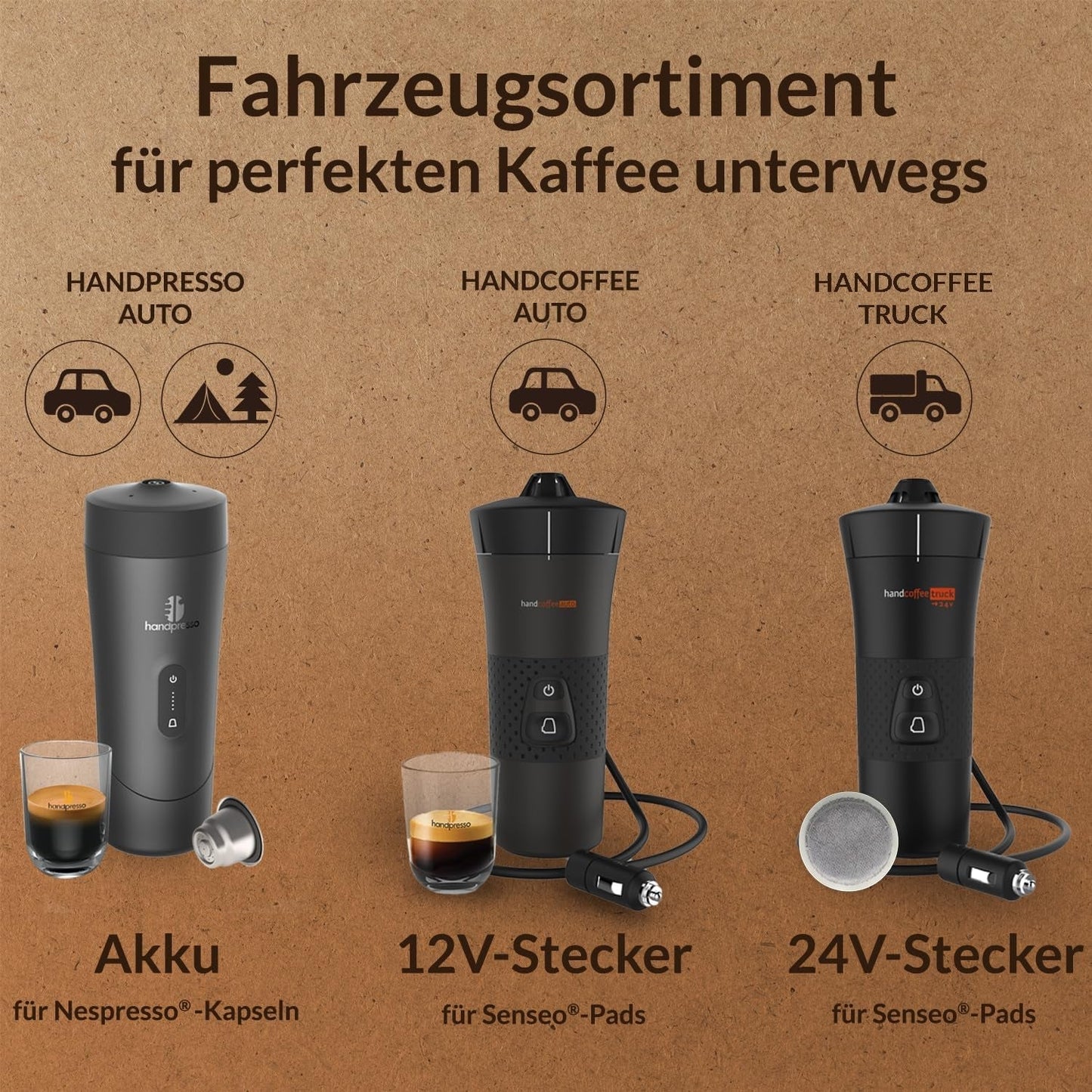 Handpresso - Handcoffee Auto 21000 | Samochodowy ekspres do kawy 12 V - 12-woltowy ekspres do kawy do samochodów | Ekspres do kawy Senseo Pad do samochodu - podróżny ekspres do kawy 12 V | Ekspres 12 V do samochodów kempingowych