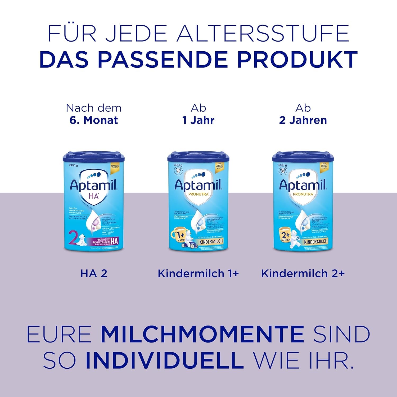 Aptamil HA Pre Ready to Drink – Mleko hydrolizowane dla niemowląt od urodzenia – 4 x 2 x 90 ml