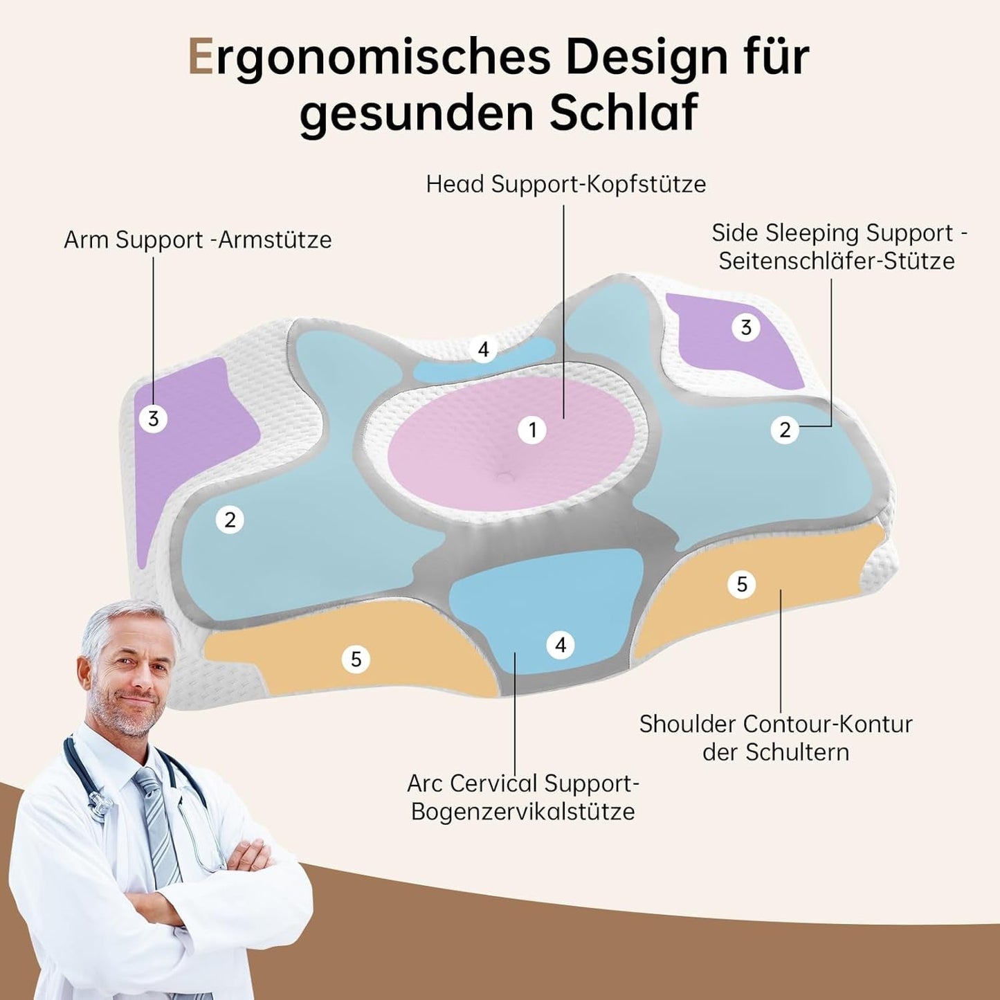 Homyrium Ergonomiczna poduszka pod szyję Poduszka ortopedyczna z pianki Memory Poduszka podtrzymująca szyję Poduszka przeciw chrapaniu Poduszka boczna Poduszka na tył brzucha Szare Poduszki ortopedyczne szyjki macicy Naty Shop