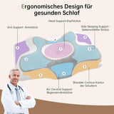 Homyrium Ergonomiczna poduszka pod szyję Poduszka ortopedyczna z pianki Memory Poduszka podtrzymująca szyję Poduszka przeciw chrapaniu Poduszka boczna Poduszka na tył brzucha Szare Poduszki ortopedyczne szyjki macicy Naty Shop