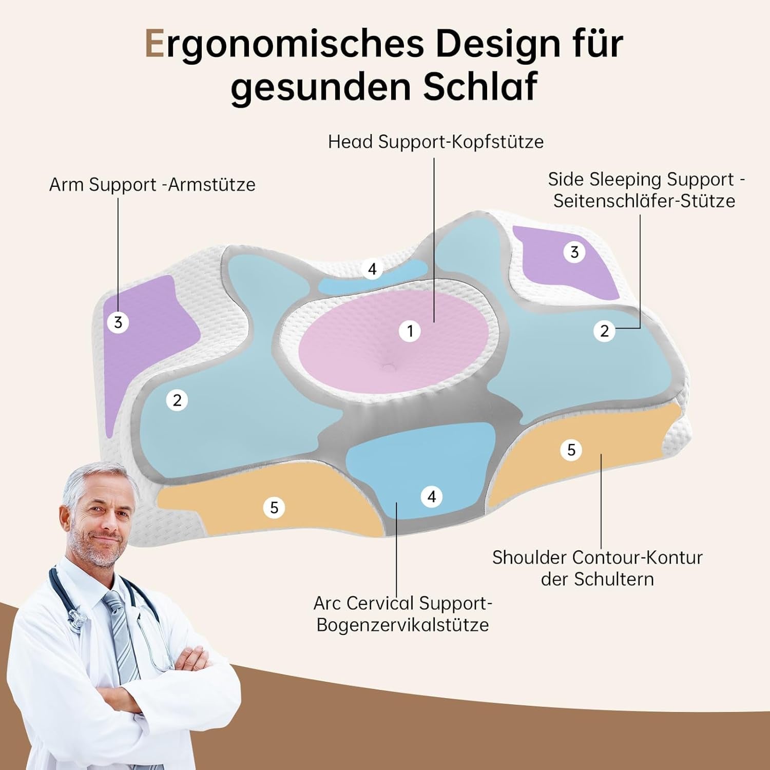Homyrium Ergonomiczna poduszka pod szyję Poduszka ortopedyczna z pianki Memory Poduszka podtrzymująca szyję Poduszka przeciw chrapaniu Poduszka boczna Poduszka na tył brzucha Szare Poduszki ortopedyczne szyjki macicy Naty Shop