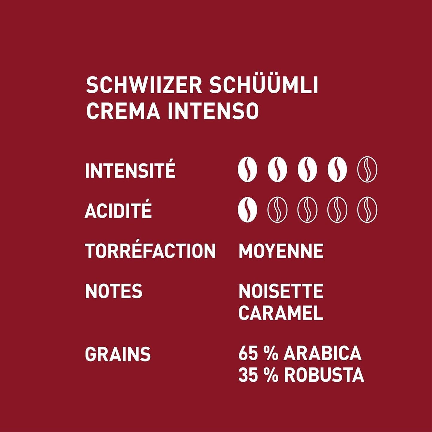 Schwiizer Schüümli Intenso, kapsułka, kawa mielona 1kg - Intensywność 4/5 - Certyfikat UTZ (opakowanie 4 szt.)