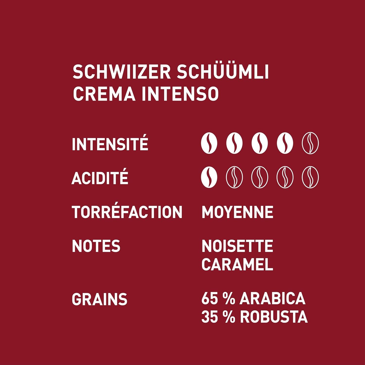 Schwiizer Schüümli Intenso, kapsułka, kawa mielona 1kg - Intensywność 4/5 - Certyfikat UTZ (opakowanie 4 szt.)