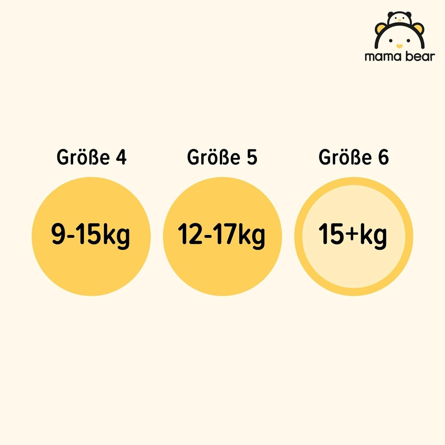 Marka Amazon: Mama Bear Disney Rozmiar 6 (15+ kg) - opakowanie miesięczne, białe, 120 sztuk (2 opakowania po 60)