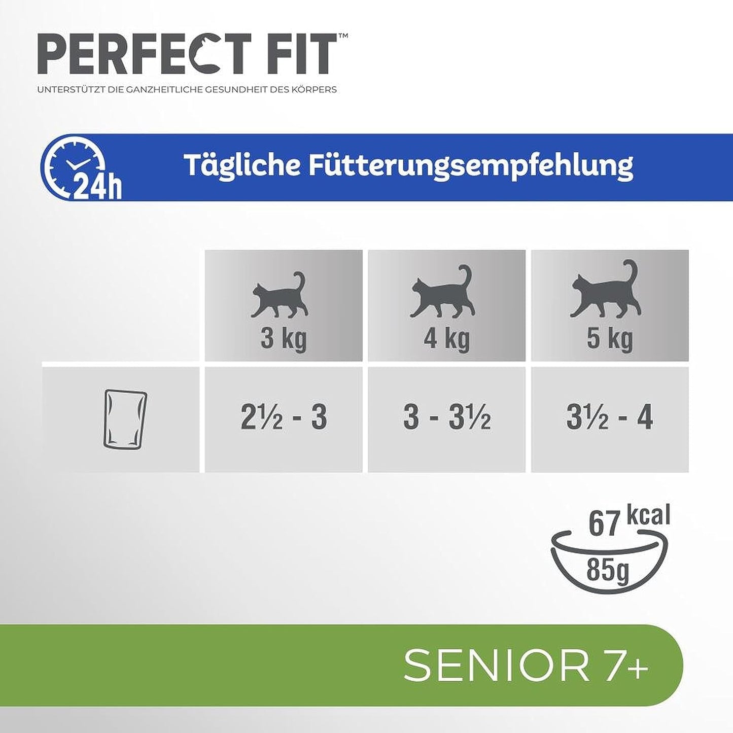 PERFECT FIT™ Senior Cat – saszetki z indykiem i marchewką, 12 x 85 g