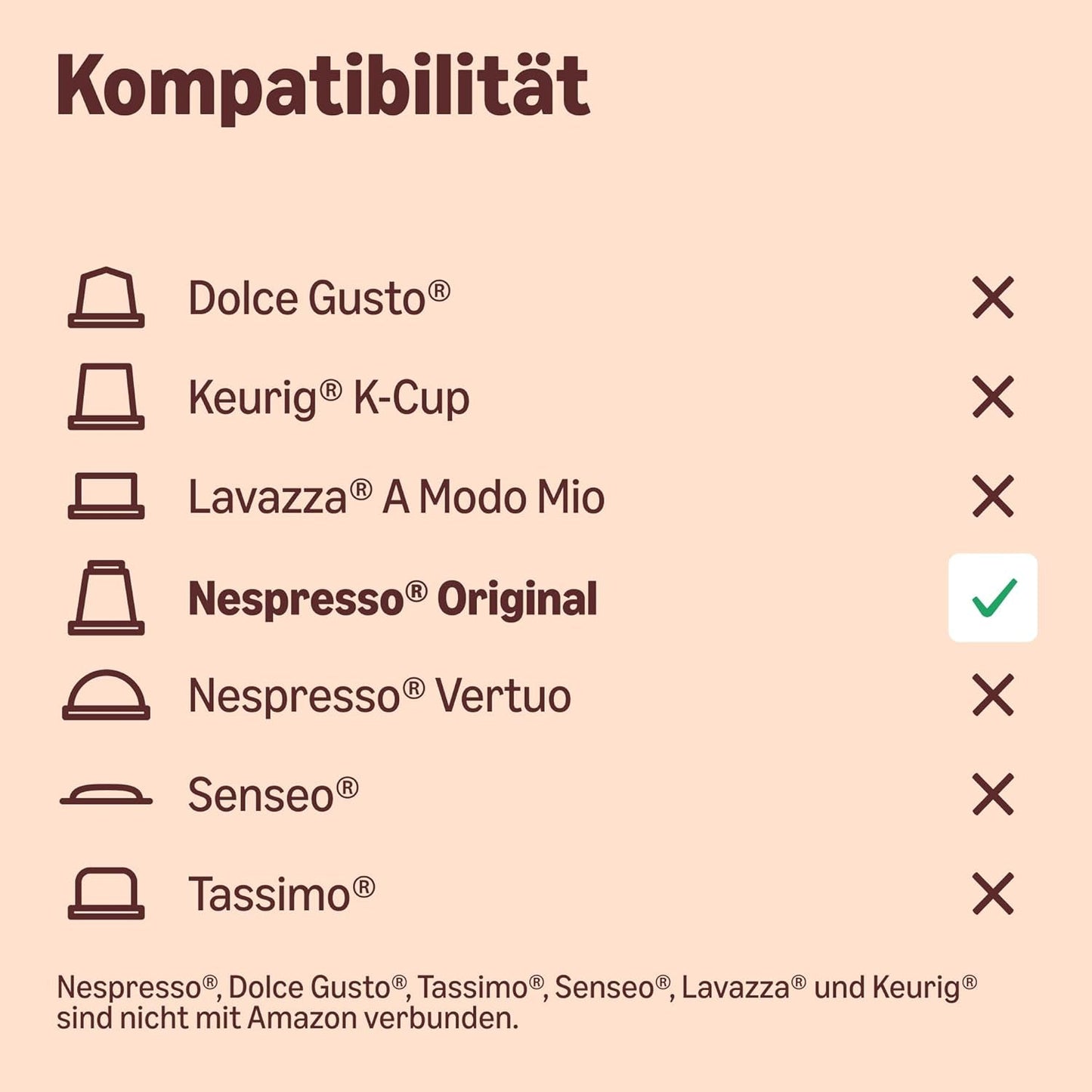 Autor: Amazon Heimkompostierbare Kaffeekapseln, kompatibel mit Nespresso, 100% kolumbianischer Arabica, 20 Stück – Rainforest Alliance-zertifiziert