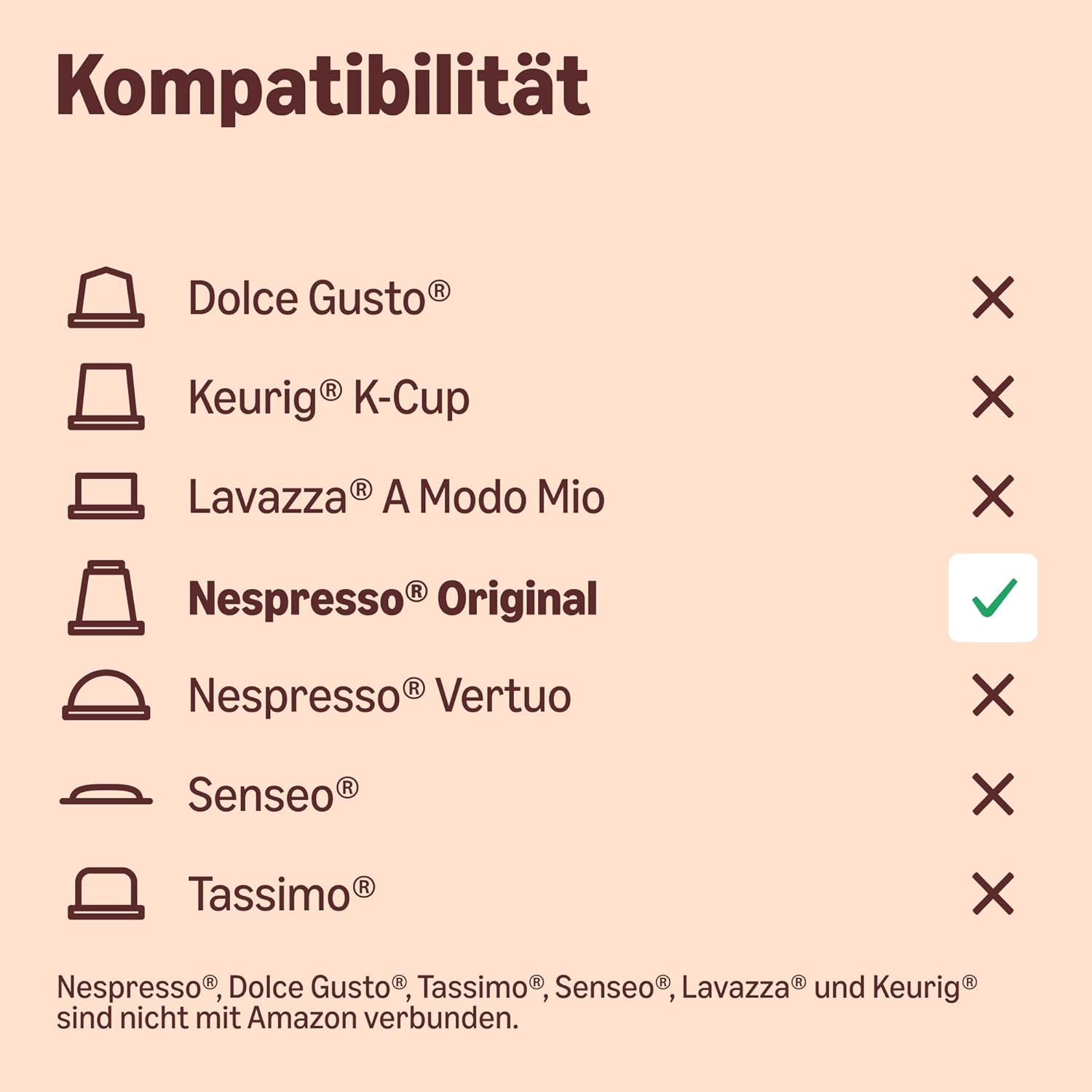 Autor: Amazon Heimkompostierbare Kaffeekapseln, kompatibel mit Nespresso, 100% kolumbianischer Arabica, 20 Stück – Rainforest Alliance-zertifiziert
