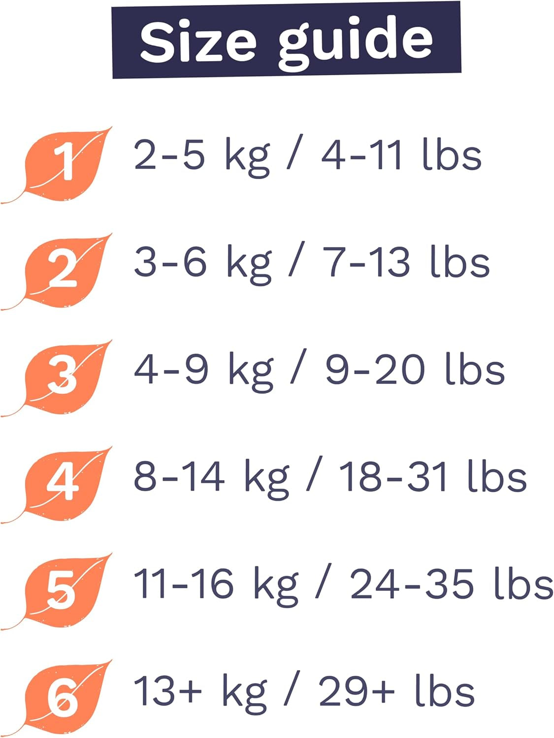 Pieluszki Eco Baby - Rozmiar 3 (4-9 kg), 1 opakowanie (26 pieluch), Ultra miękkie pieluszki dla wrażliwej skóry, Bawełna organiczna, Ochrona przed wyciekaniem do 12 godzin, Nowa tabela rozmiarów